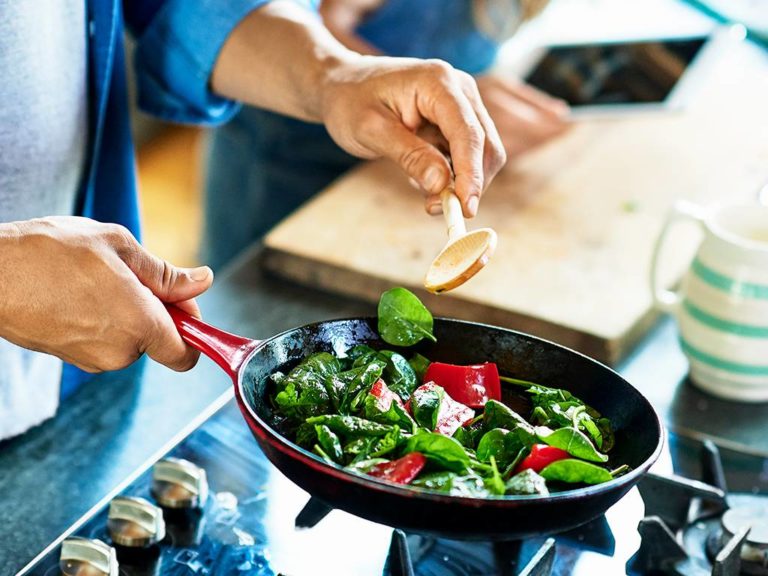 Food intolerance